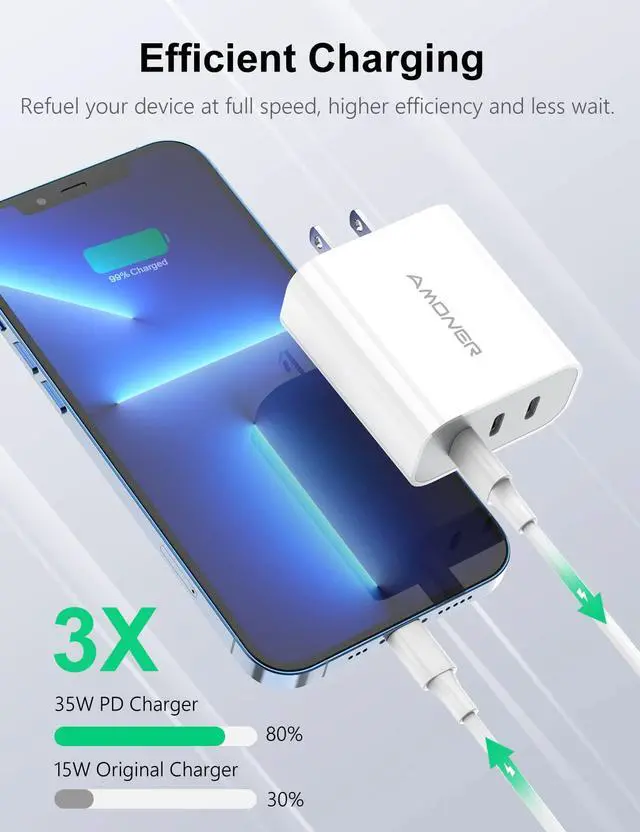 Alt view image 3 of 7 - USB C Charger, Amoner 35W iPhone Charger, 3-Port Type C Wall Charger with PD 3.0 Power Delivery Adapter for iPhone 16/16 Pro/15/14/13/12/11/SE/XS, Galaxy, Pixel 4/3 and More