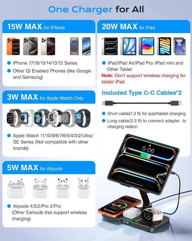 Alt view image 2 of 7 - Magnetic Wireless Charging Station with 45W Adapter for Apple Devices, 20W Fast Foldable Wired Charging Stand for iPad with Clock & Night Light, Fast Mag-Safe Charger for iPhone 17, iWatch & AirPods