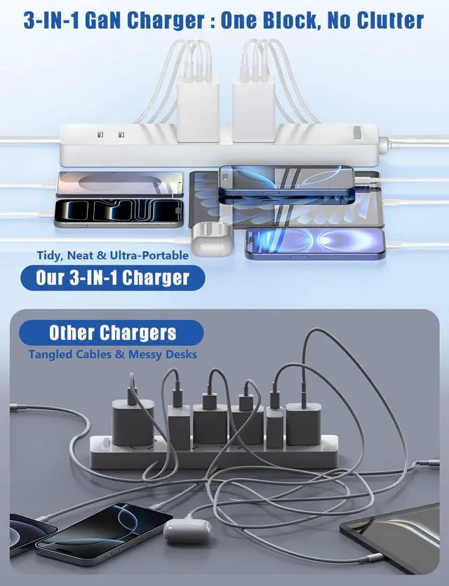 Alt view image 4 of 7 - 3port 100W C Wall Charger, 65W USB C Fast Charger and 4Pack 3/6/10/10FT Long USBC Quick Charge Cable Cord for Samsung Galaxy S26/S25/S24/S23 Ultra/S22/S21/S20/Note 20/10 Android Phones