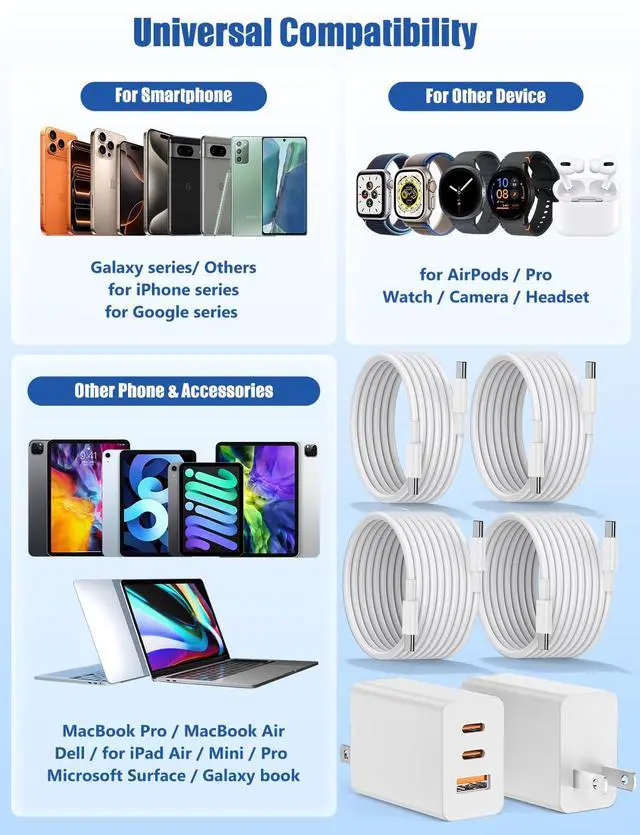 Alt view image 6 of 7 - 3port 100W C Wall Charger, 65W USB C Fast Charger and 4Pack 3/6/10/10FT Long USBC Quick Charge Cable Cord for Samsung Galaxy S26/S25/S24/S23 Ultra/S22/S21/S20/Note 20/10 Android Phones