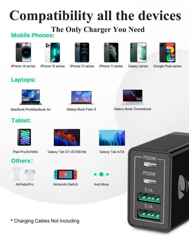 Alt view image 5 of 6 - USB C Charger Block, 40W USB C Wall Charger PD+QC 3.0 Double Port Power Adapter, 4-Port Multiport Fast Charging Block Plug for iPhone 15 Plus 14 13 12 11 Pro Max XS XR X 8 7 6 SE, iPad, Samsung, Moto