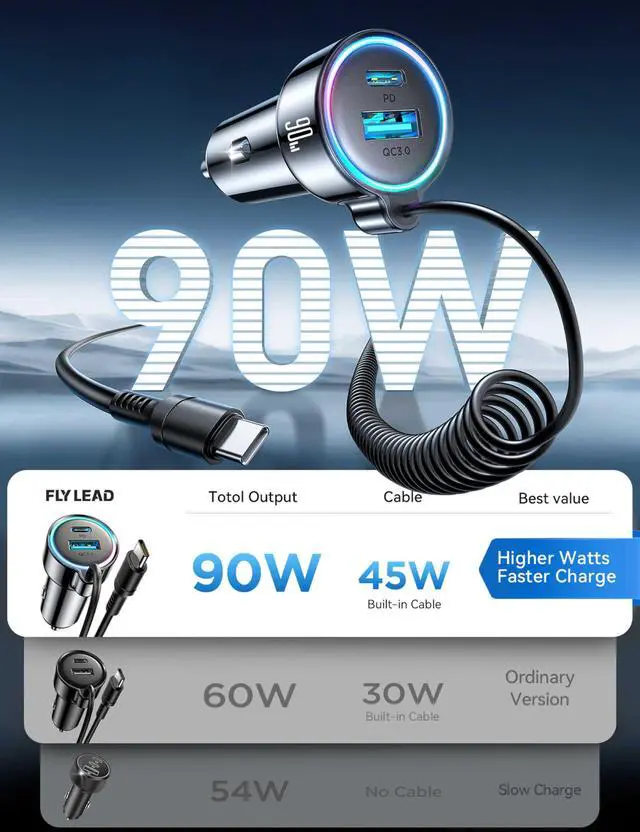 Alt view image 2 of 7 - USB C 90W Car Charger for iPhone 17/16 Pro Max, PD & QC3.0 w/5 ft 45W Type Coiled Cable, Fast Car Phone Charger Adapter for iPhone 17Air/15 Pro, Samsung Galaxy S25/S24/S23, Pixel 10/LG/Android, iPad