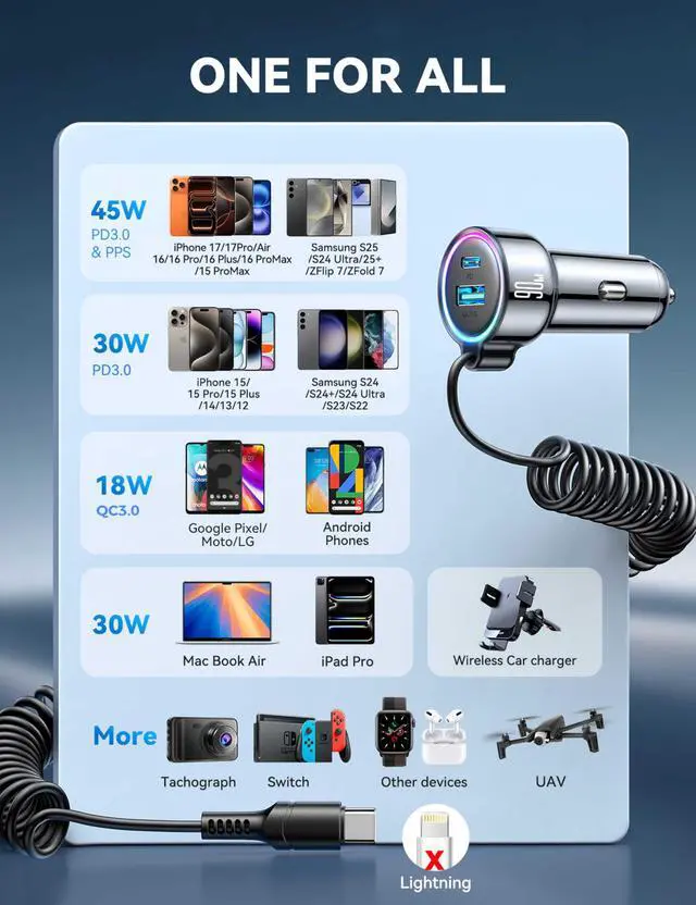 Alt view image 5 of 7 - USB C 90W Car Charger for iPhone 17/16 Pro Max, PD & QC3.0 w/5 ft 45W Type Coiled Cable, Fast Car Phone Charger Adapter for iPhone 17Air/15 Pro, Samsung Galaxy S25/S24/S23, Pixel 10/LG/Android, iPad