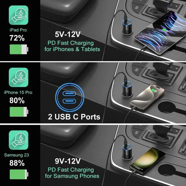 Alt view image 5 of 7 - 5 Pack USB C Car Charger, Bangfun 40W Dual Port 12V USB C Car Charger Cigarette Lighter Adapter PD 3.0 Fast Charge Type C Car Phone Charger for iPhone 17 16 15 14 13 12 Pro Max iPad,Samsung S24(Black)
