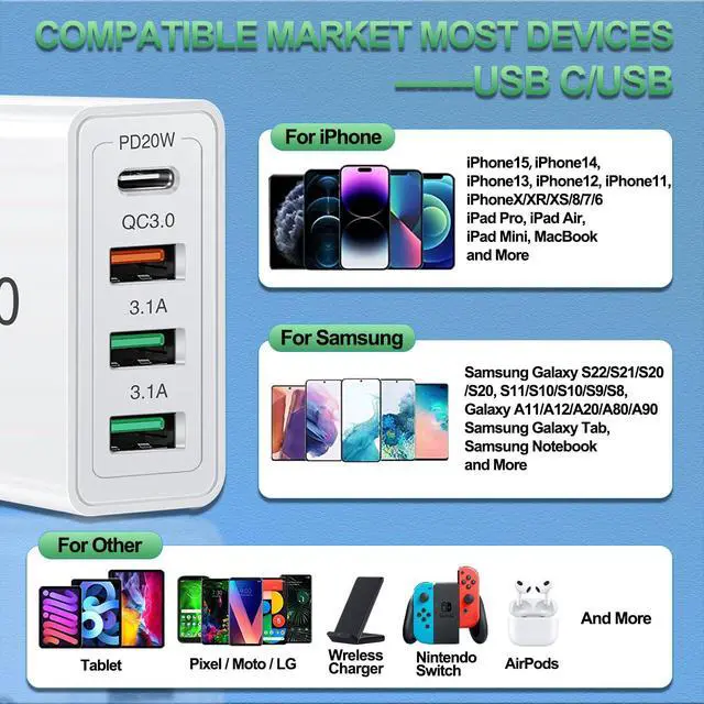Alt view image 5 of 7 - 40W QC3.0 USB C Charger Block, CARZONJX 4 Port PD+QC Power Adapter Fast Charging Blocks USB C Wall Plug Multiport for iPhone 15 14 13 12 11 XS XR X 8, iPad, Galaxy, Tablet, Notebook