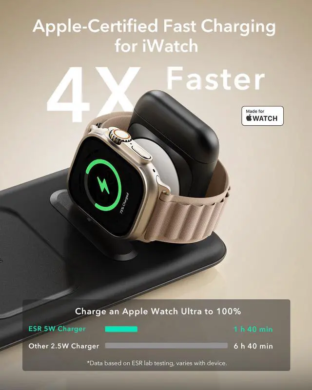 Alt view image 4 of 7 - 3 in 1 Charging Station for Apple, Certified Apple Watch Charger, 15W MagSafe Charger Stand for iPhone, Travel Charger for iPhone 17/16/15/14/13, Watch, AirPods,Black