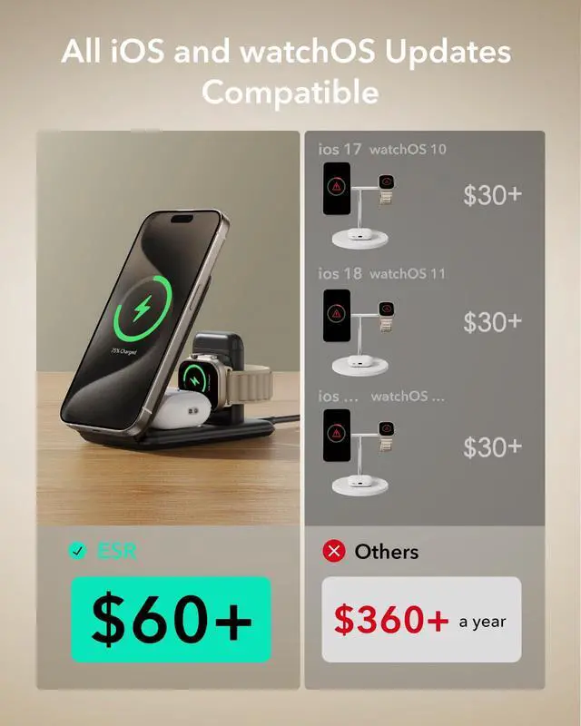 Alt view image 5 of 7 - 3 in 1 Charging Station for Apple, Certified Apple Watch Charger, 15W MagSafe Charger Stand for iPhone, Travel Charger for iPhone 17/16/15/14/13, Watch, AirPods,Black