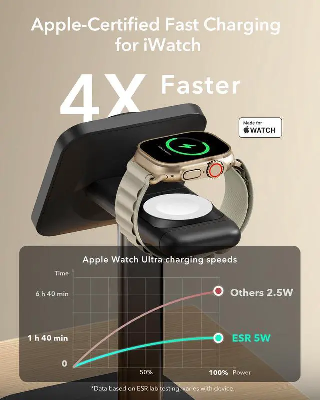 Alt view image 4 of 7 - for 3 in 1 Wireless Charging Station, Certified Apple Watch Charger, 15W MagSafe Charger Stand for iPhone, Wireless Charger for Multiple Devices iPhone 17/16/15/14/13, Watch, AirPods, Black