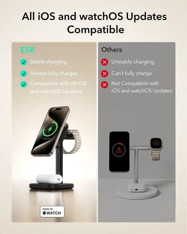 Alt view image 5 of 7 - for 3 in 1 Wireless Charging Station, Certified Apple Watch Charger, 15W MagSafe Charger Stand for iPhone, Wireless Charger for Multiple Devices iPhone 17/16/15/14/13, Watch, AirPods, Black