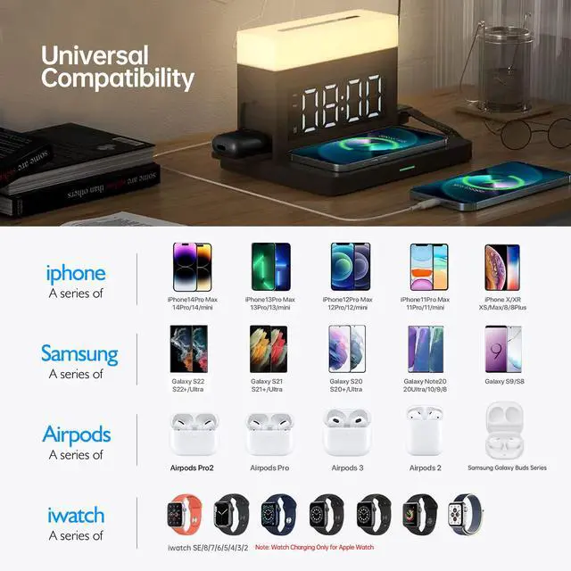 Alt view image 2 of 7 - Wireless Charger,6 in 1 Wireless Charging Station with Digital Alarm Clock&Night Light,15W Fast Charger Compatible with iPhone 16/15/14/13/12/11,Samsung Galaxy AirPods & Apple Watch