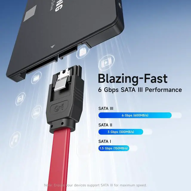 Alt view image 2 of 7 - 3-Pack 90 Degree SATA Cable - 18 Inch, SATA III 6Gbps Right Angle Data Cable for SSD, HDD, CD/DVD Drives, Hard Drive, Optical Drive, Gaming PC, Desktop, Motherboard, Red