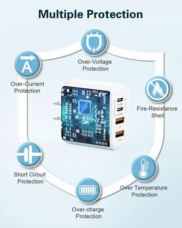Alt view image 4 of 7 - iPhone 17 USB C Fast Charger Block,3-Pack 40W USB C Charging Block 4-Port Dual Port PD+QC Fast Plug Wall Charger for iPhone 17/17 Pro/17Pro Max/Air/16/16e/16 Pro Max/16 Plus/15/14/13/12/11/Xs Max,iPad