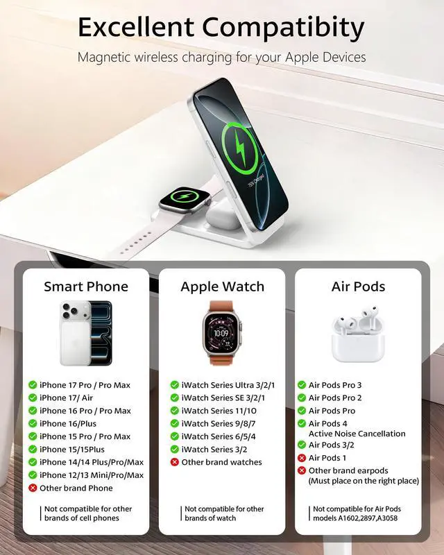 Alt view image 3 of 7 - Compatible MagSafe 3 in 1 Wireless Charging Station for Apple, Magnetic Foldable Charger Stand for iPhone 17/16/15/14/13/12 Pro Max, Apple Watch Ultra/Series & AirPods Pro Fast Charging Dock