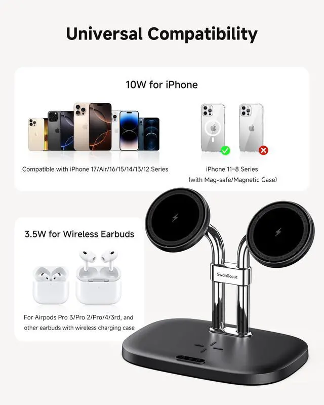 Alt view image 7 of 7 - Wireless Charger for iPhone Air/17, SwanScout 706M, Dual Magnetic Charger for iPhone 16/15/14/13/12 Series, Charging Station for AirPods Pro 3/2, AirPods 4/3rd (Black)