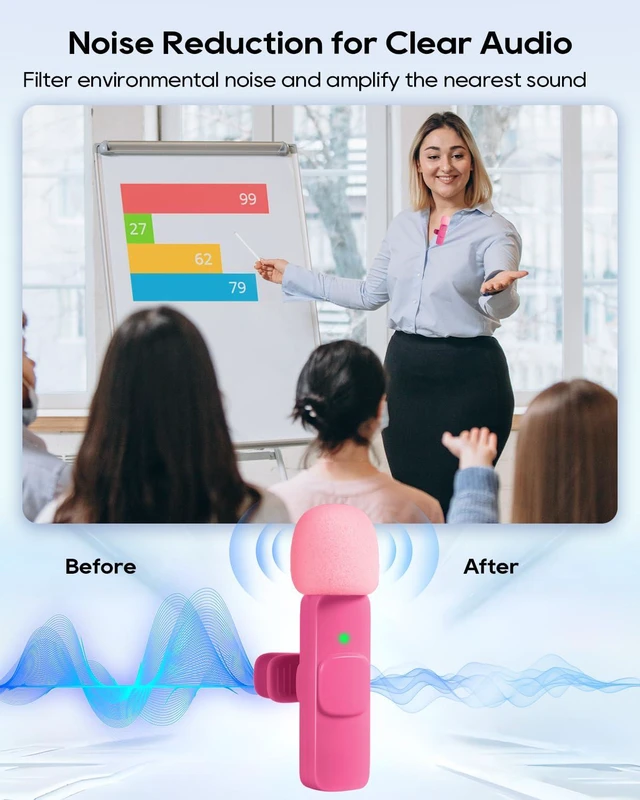Alt view image 4 of 6 - Mini Hot Pink Microphone for iphone Android Phone Tablet ipad PC, Usb C Wireless Lavalier Mic for Video Recording Vlogging Youtube Tiktok Podcast Interview content creators, Type C Tiny Microphones