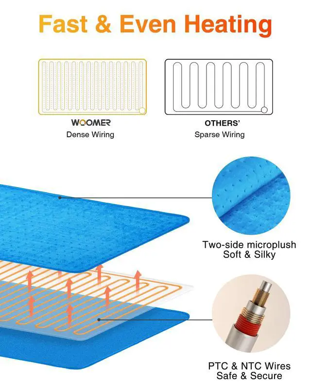 Alt view image 3 of 7 - Extra Large Heating Pad, Electric Heating Pad for Back Pain & Cramps Relief, Heat Pad with Multi-Color Option, Moist Heat Therapy Feature, Auto Shut-Off, Power Cords Storage Belt