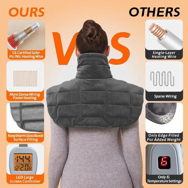 Alt view image 3 of 7 - Ruqiji 19" x 24" Weighted Neck&Shoulder Heating Pad, 2.5lbs with 12 Temperature Settings&Countdown timer,Pain Relief for Neck/Shoulders/Menstrual Pain, Christmas Gifts for Women Men Mom Dad(Dark Gray)