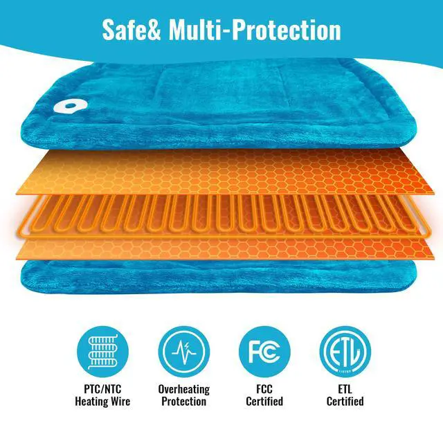 Alt view image 4 of 7 - Heating Pad for Back Pain,Mothers Day Gifts for Women Men Mom HerFSA Eligible HSA Approved,24'' x33''Fast Heating,Electric Heat Pad, 2H Auto-Off,Neck and Shoulder Heat Pad,ETL Certified,Blue