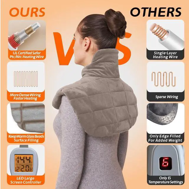 Alt view image 2 of 7 - 19''x24'' Weighted Neck & Shoulder Heating Pad, 2.5lbs with 12 Temperature Settings& 4 Auto-Off Timers, Pain Relief for Neck/Shoulder/Back, Christmas Gifts for Women Men Mom Dad(Light Tan)