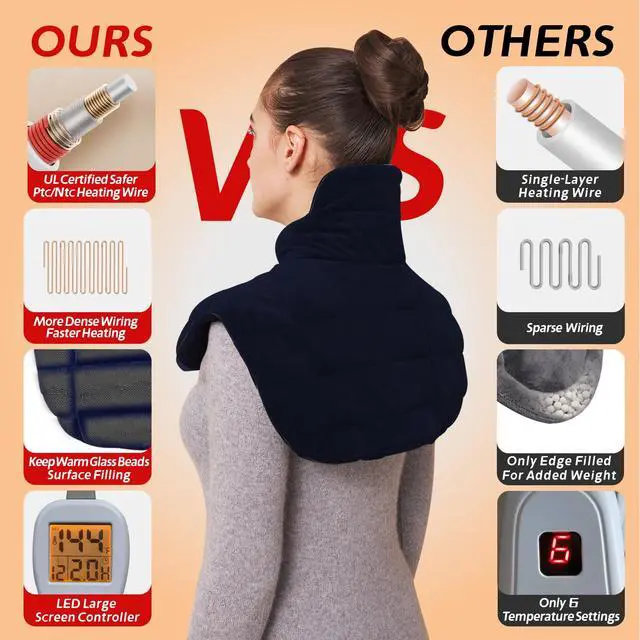 Alt view image 2 of 7 - 19''x24'' Weighted Neck & Shoulder Heating Pad, 2.5lbs with 12 Temperature Settings& 4 Auto-Off Timers, Pain Relief for Neck/Shoulder/Back, Christmas Gifts for Women Men Mom Dad(Navy Blue)