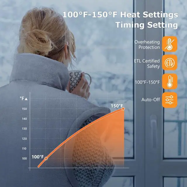 Alt view image 3 of 7 - Heating Pad for Back Pain Relief, 24"x33" Weighted Heating Pad for Neck and Shoulders and Back, Gifts for Women Men, Neck Heating Pad Fast-Heating with 6 Settings, Auto Shut-Off