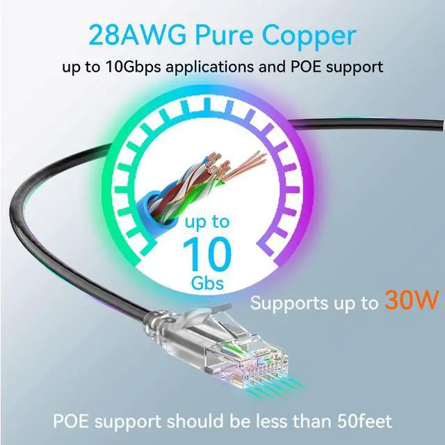 Alt view image 4 of 6 - Cat6a Ethernet Cable Slim 50ft Outdoor&Indoor, 28AWG Pure Copper Cat6 Internet Cable for Waterproof & Direct Burial, Flexible Cat6 Ethernet Cable 10G 550MHZ, Cat 6 Network cable for Indoor Black
