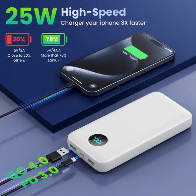 Alt view image 3 of 5 - Portable Charger 40,800mAh Power Bank,25W PD QC 4.0 Fast Charging Portable Phone Charger with Built-in Cables,LCD Display USB C Travel Essentials Battery Pack for iPhone 17/16/15/14,Android Samsung