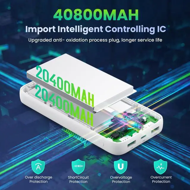 Alt view image 5 of 5 - Portable Charger 40,800mAh Power Bank,25W PD QC 4.0 Fast Charging Portable Phone Charger with Built-in Cables,LCD Display USB C Travel Essentials Battery Pack for iPhone 17/16/15/14,Android Samsung