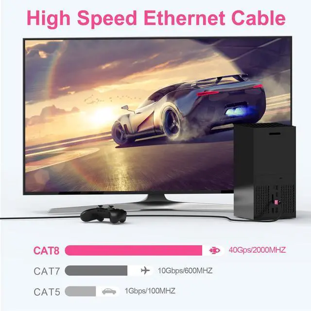 Alt view image 4 of 6 - 50FT Cat8 Outdoor Ethernet Cable, In-Ground, 26AWG Pure Copper Cat 8, Heavy Duty Direct Burial, LLDPE UV Jacket, Waterproof, 40Gbps 2000Mhz SFTP Patch Cord, POE, Network, Internet, with 25 Cable Ties