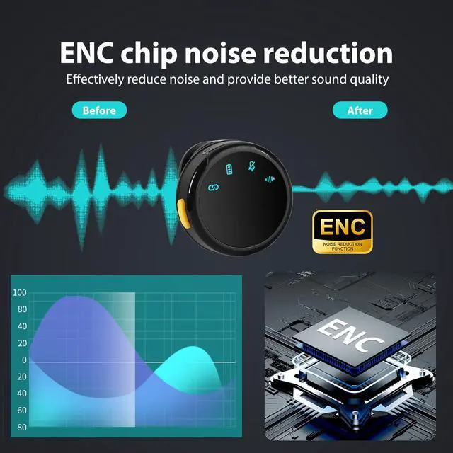 Alt view image 2 of 7 - Mini Microphone for iPhone 15 16 17/Android/Tablets with USB C Plug,Wireless Lavalier Microphone with Charging case,30H Battery Life,Noise Reduction,Clip-on Mic for Video Recording,YouTube,TikTok