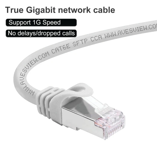 Alt view image 4 of 5 - CAT 6 Shielded 100 FT Ethernet Cable, Indoor High-Speed (SFTP) 10Gbps Shielded 100 Foot Ethernet Cable for Internet, Router, Computer, PlayStation, Xbox (White, 100FT)
