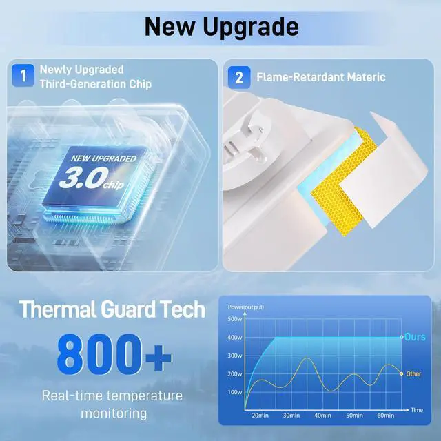 Alt view image 2 of 7 - Charging Station for Multiple Devices, 50W 6 Ports Charging Dock with 6 Cables Compatible with Cellphone,Tablet, Kindle, Apple Watch and Other Electronic