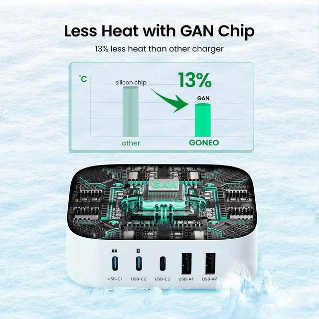Alt view image 6 of 7 - USB C Fast Charging Hub (67W), 5 Port Charger for Multiple Devices, USB Hub Charger Station, Wall Charger Power Strip Adapter Plug for iPad iPhone Galaxy, 5FT Cord, Ideal for Travel Office Desktop