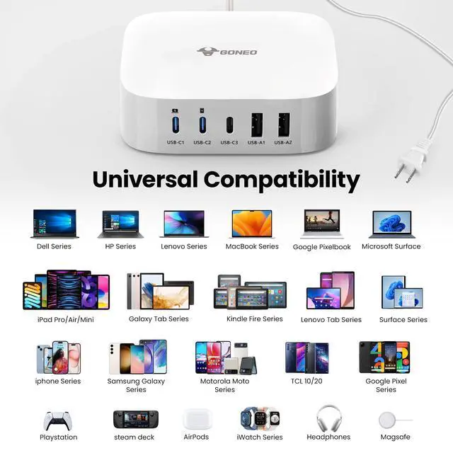 Alt view image 7 of 7 - USB C Fast Charging Hub (67W), 5 Port Charger for Multiple Devices, USB Hub Charger Station, Wall Charger Power Strip Adapter Plug for iPad iPhone Galaxy, 5FT Cord, Ideal for Travel Office Desktop