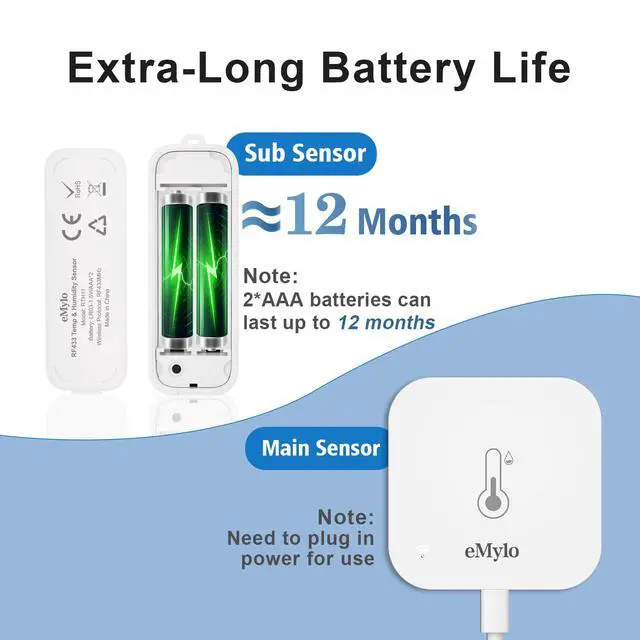 Alt view image 7 of 7 - WiFi Hygrometer Thermometer with 2 Sensor, IP65 Indoor Outdoor Wireless Smart Temperature Humidity Monitor with App Notification Alert, 492ft Monitoring Range, for Home, Room, Greenhouse