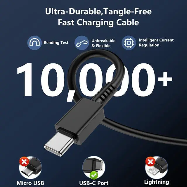 Alt view image 2 of 7 - 100W USB C Charger Block,3 Port GaN+ USB-C Wall Charger,65W Type C Multi Port Power Super Fast Charging Block Adapter&6FT Cable for iPhone 17/16/15 Air Pro Max Plus, iPad,SamSung Galaxy Series,MacBook