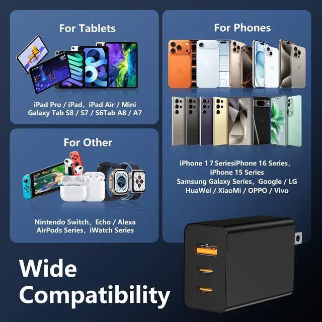 Alt view image 6 of 7 - 100W USB C Charger Block,3 Port GaN+ USB-C Wall Charger,65W Type C Multi Port Power Super Fast Charging Block Adapter&6FT Cable for iPhone 17/16/15 Air Pro Max Plus, iPad,SamSung Galaxy Series,MacBook