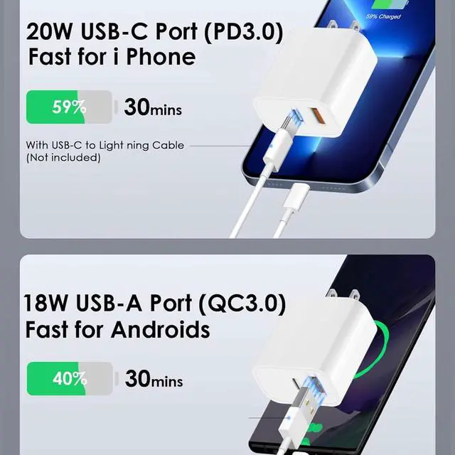 Alt view image 2 of 7 - USB Power BlockWall Charging Adapter, Dual-Port Charger with c to c Cables for iPhone 17/16/16 Pro Max/15 Series/Pro and More (White, 3-Pack)
