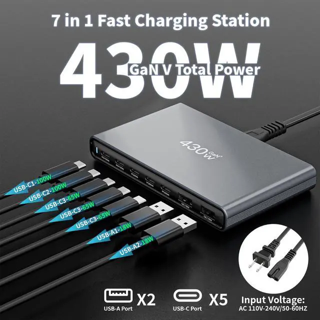 Alt view image 2 of 7 - GaN5 430W USB C Charger Block Charging Station,Apple 7 Port Fast Charging Block with Dual 100W USBC Multiport Adapter TypeC & USBA Desktop Charger for iPhone17/16/15/14/13/Pro Max/MacBook Pro/Air/iPad