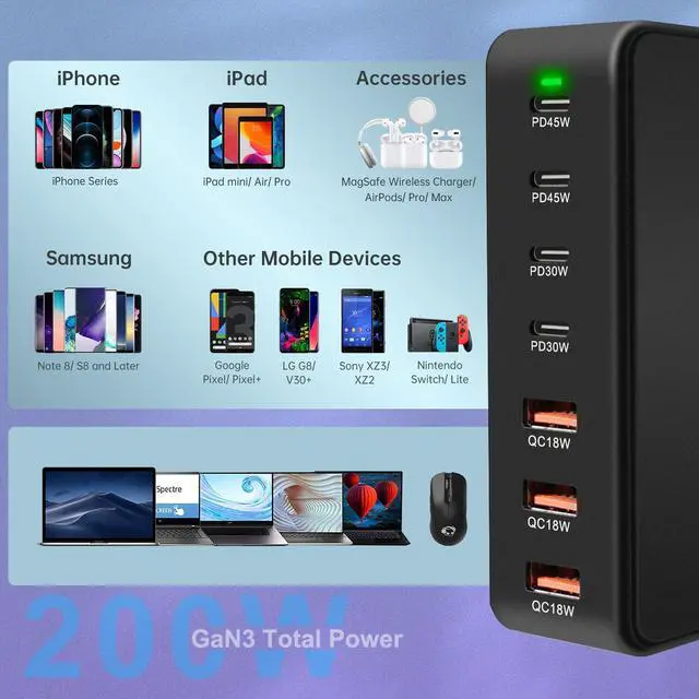 Alt view image 2 of 7 - USB C Charger Block 200W 7 Port GaN Fast Charging Block Station, Multiport PD QC3.0 Brick Hub Compatible with Laptop MacBook Pro/Air, iPad, iPhone 17/16/15, Galaxy S23/22, DELL, Steam Deck(Black)