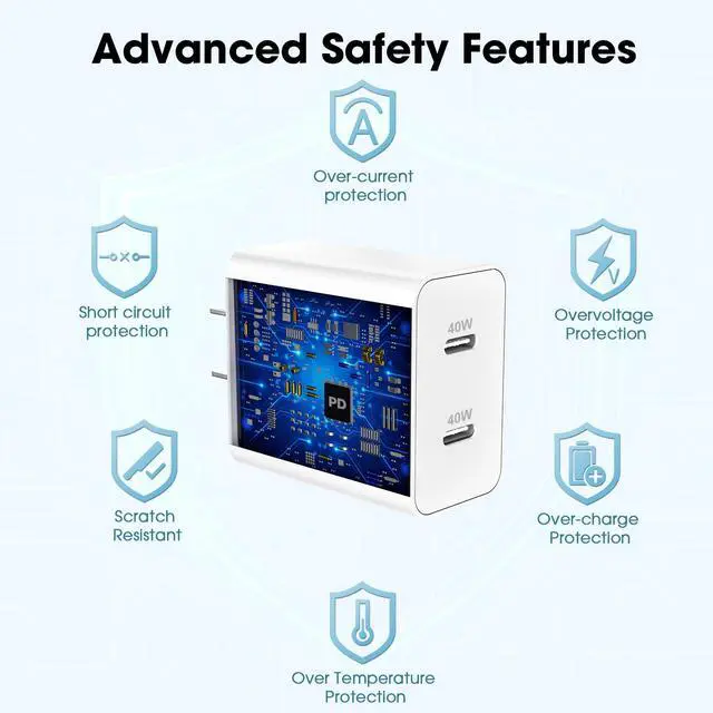 Alt view image 4 of 7 - 40W for iPhone 17 16 15 USB C Charger Block, 2Pack Dual USBC Fast Charging Brick Type C Power Plug Cube for iPhone 17 Air/Pro/Pro Max/16 15 14 Plus/Pro Max for iPad for Samsung