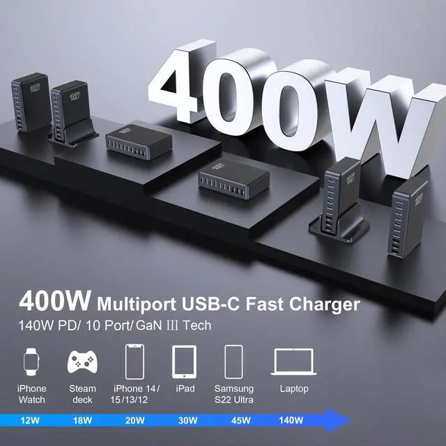 Alt view image 7 of 7 - 400W USB C Charger, GaN Compact 10-Ports PD3.1 140W PPS 45W QC20W Super Fast Charging Station for MacBook Laptop, iPad, iPhone 17/Pro/16/15, Galaxy S24/S23, Steam Deck and More