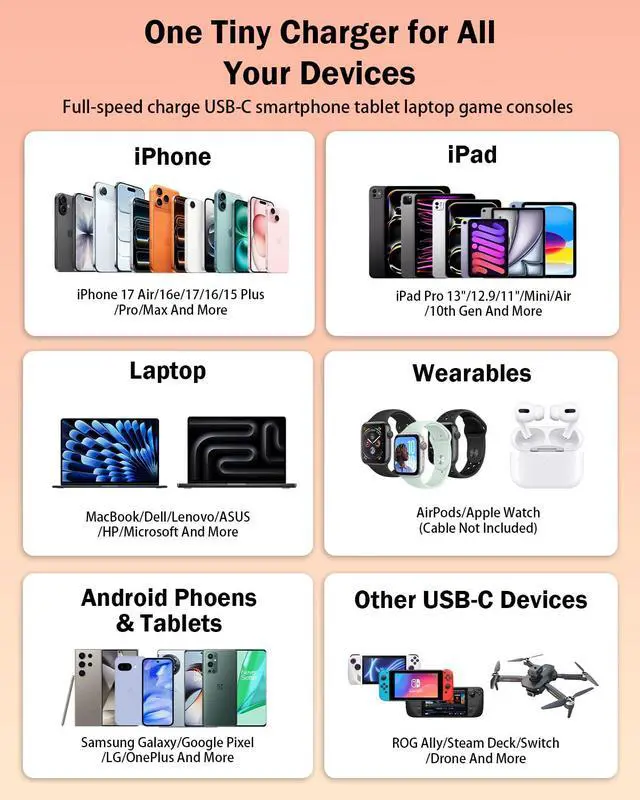 Alt view image 5 of 7 - iPhone 17 16 15 Charger Fast Charging,2-Pack 40W GaN III USB C Chargers with MFi Certified 10ft Type C Cables, PD3.0 PPS USB C Charger Block for iPhone 17/16/15 Pro Max, Samsung S25, iPad, MacBook