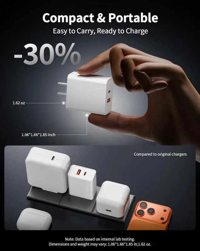 Alt view image 5 of 7 - iPhone 17e/17/16 Charger, 2-Pack 40W PD/QC Fast USB C Charger Block with 10FT Long USB-C Cable Power Cord for iPhone 17/17 Pro Max/Air/17e/16/16 Pro/15/15 Pro Max/Plus, iPad Pro, Air 5/4th, Mini 6/5th