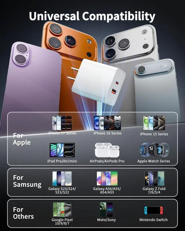 Alt view image 6 of 7 - iPhone 17e/17/16 Charger, 2-Pack 40W PD/QC Fast USB C Charger Block with 10FT Long USB-C Cable Power Cord for iPhone 17/17 Pro Max/Air/17e/16/16 Pro/15/15 Pro Max/Plus, iPad Pro, Air 5/4th, Mini 6/5th