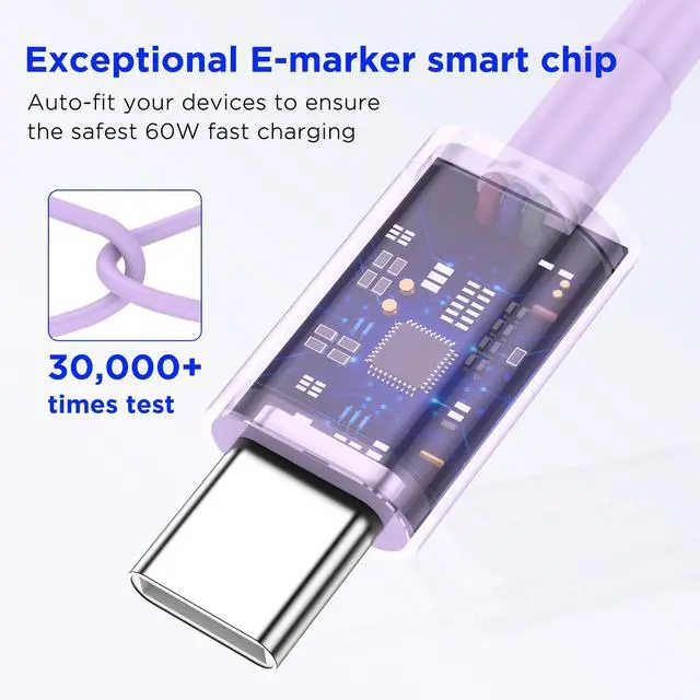 Alt view image 4 of 7 - iPhone 17 16 15 Charger Fast Charging,2Pack 20W Apple iPad USB C Wall Chrager Block with 6FT USB C to C Cable for iPhone 17/Pro/Pro Max/17 Air/ 16/16 Pro/16 Pro Max/15/Plus/Pro/Pro Max (Purple)