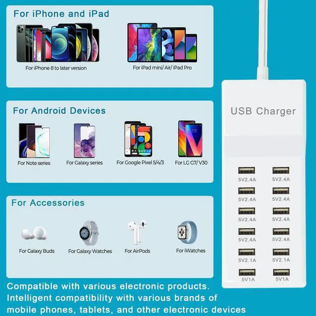 Alt view image 3 of 7 - USB Charging Station Wall Charger, Multi-Port Fast Charging Block, Compatible with iPhone, Android Phones, Tablets and Bluetooth Speakers - Compact for Home Office and Travel Use White