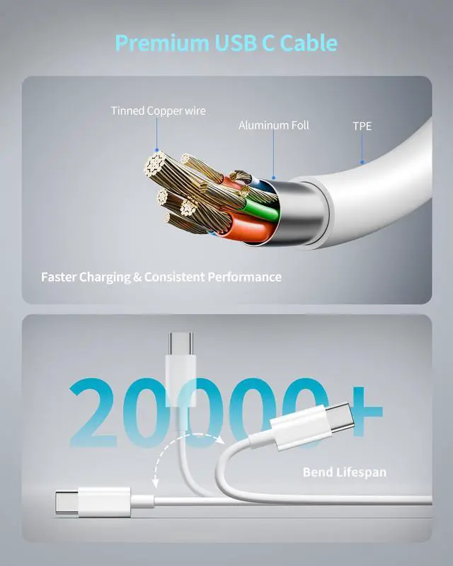 Alt view image 6 of 7 - iPhone 17e/17 Fast Charger, 3-Pack 45W Type C Super Fast Charging Block PD/QC Dual Port USB C Wall Charger with 10FT Long USB C Cable Power Cord for iPhone 17e/17/17 Pro Max/16/15 Pro Max/Plus, iPad