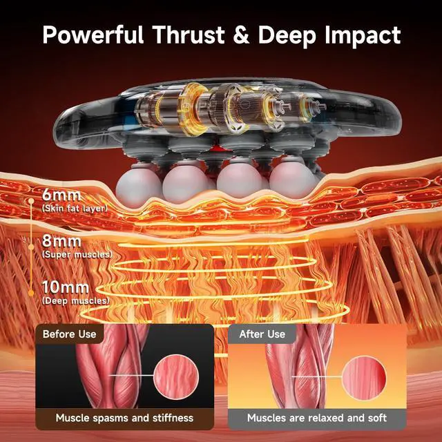 Alt view image 3 of 7 - Back Massager Pain Relief,16 Head Massage Gun Deep Tissue,Percussion Massager with 9 Modes & 9 Intensities,Noise-Free,for Shoulders,Legs,Foot,Neck Massager,Massage Tool