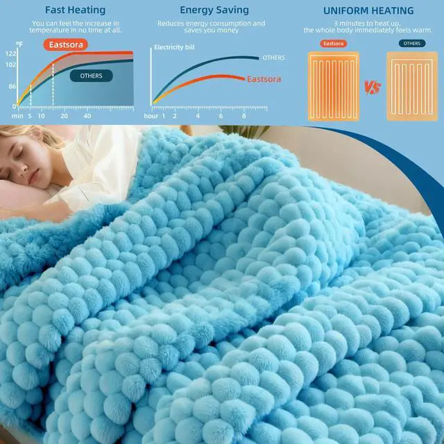 Alt view image 4 of 7 - Heated Blanket Flannel Throw Blanket, 50"X 60" Electric Heating Blanket with ETL & FCC & 12 Heating Levels & Auto Shut OffMachine Washable (Sky Blue)